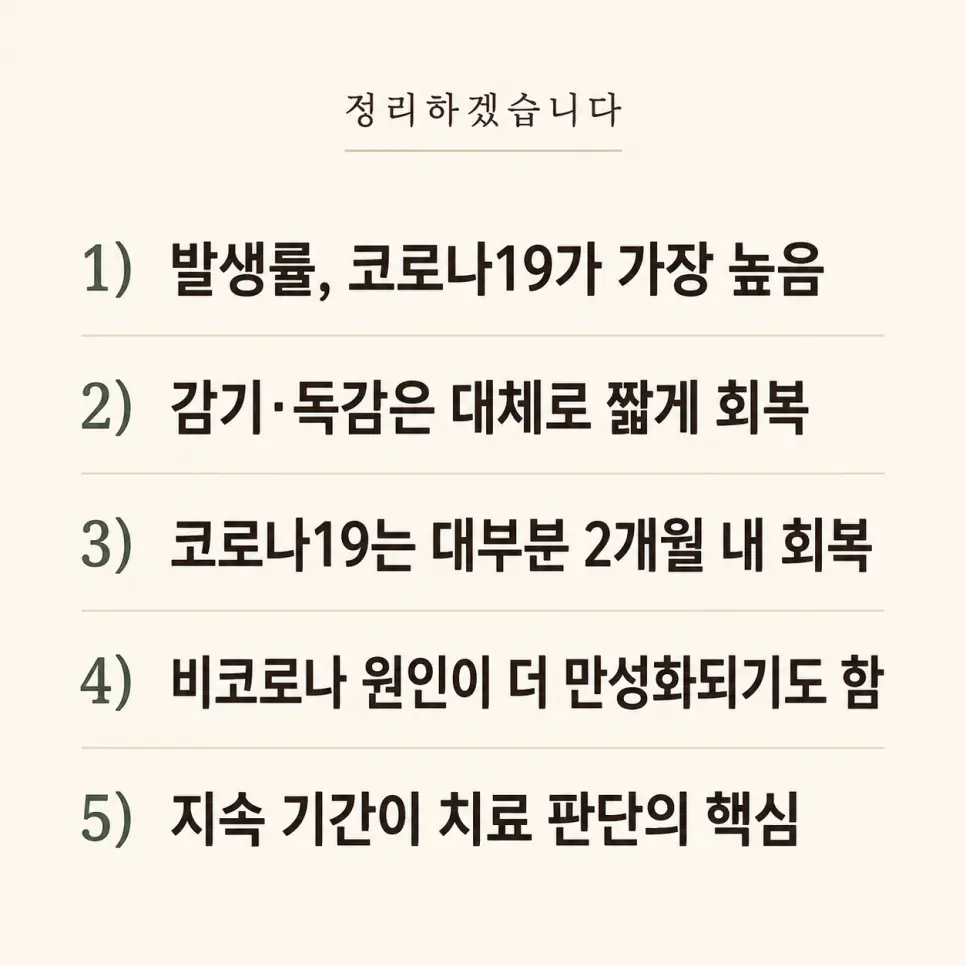 정리하겠습니다